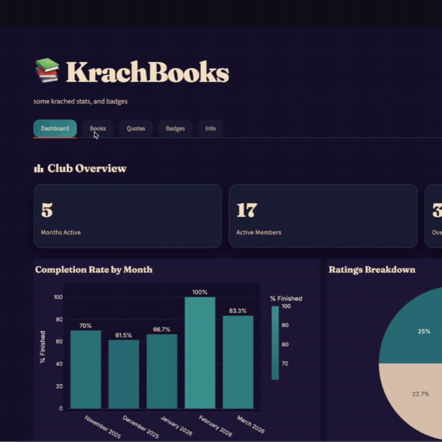 Book Club Dashboard