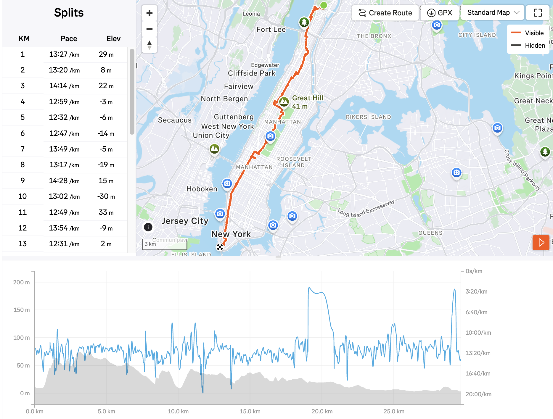 nyc_strava